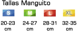 Tallaje manguitos Medilast logo